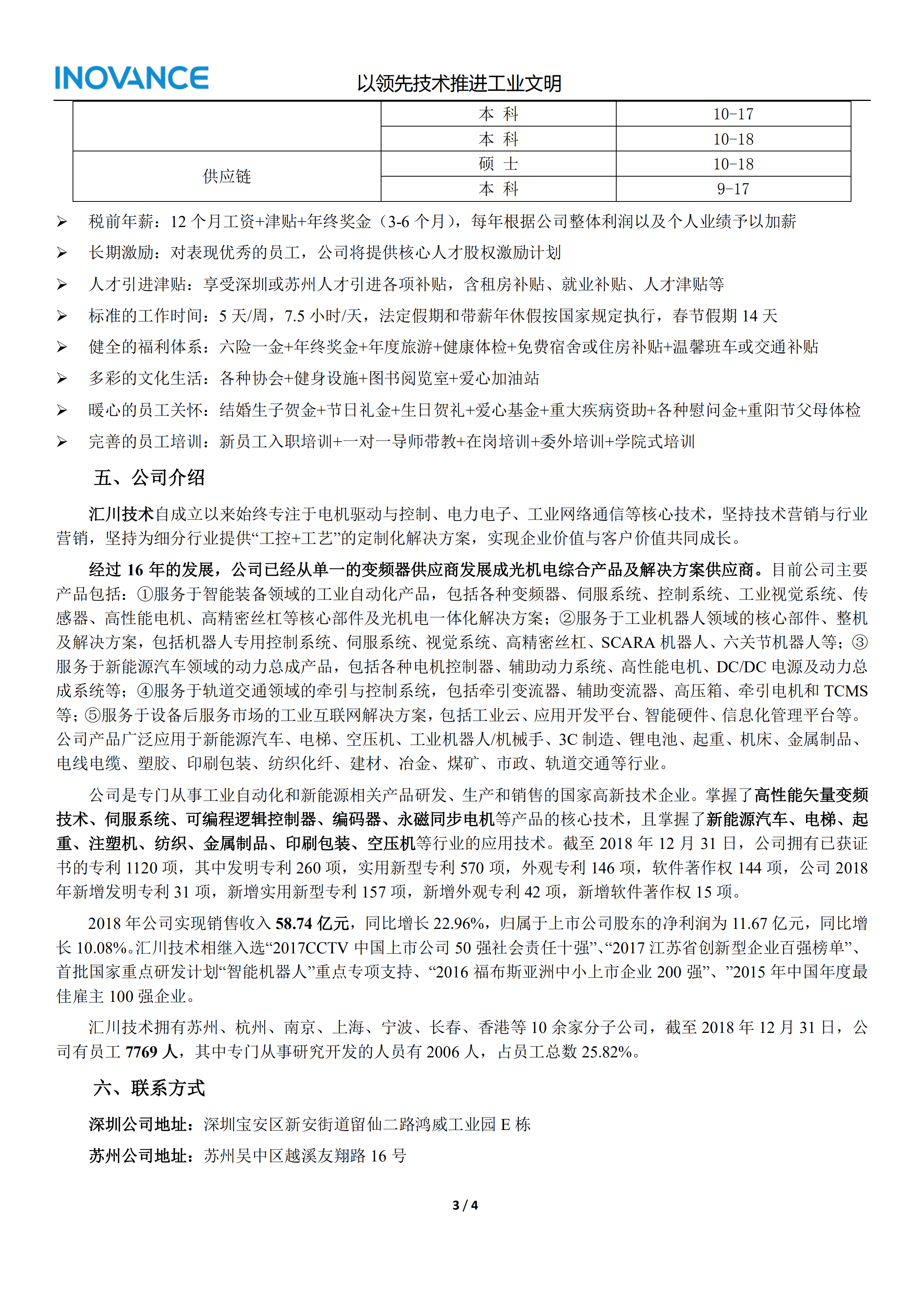 汇川技术2020校招简章—亚星221net(1)_02.png