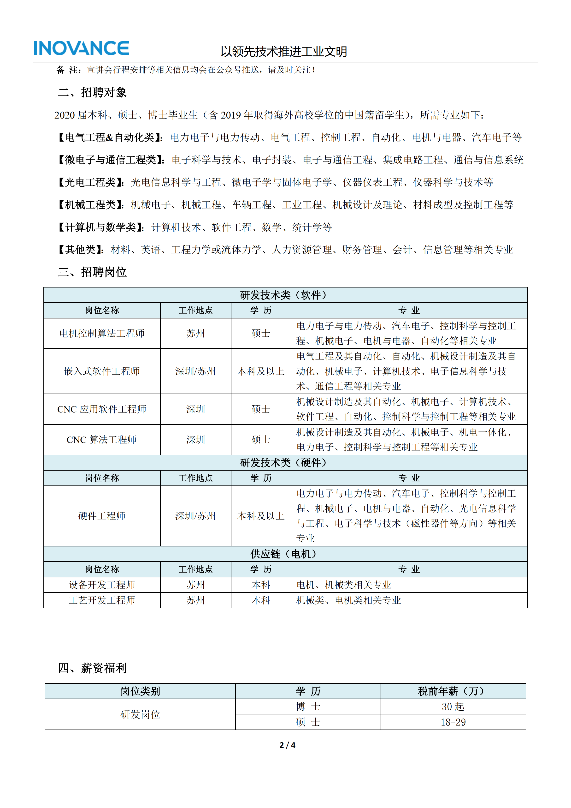 汇川技术2020校招简章—亚星221net(1)_01.png